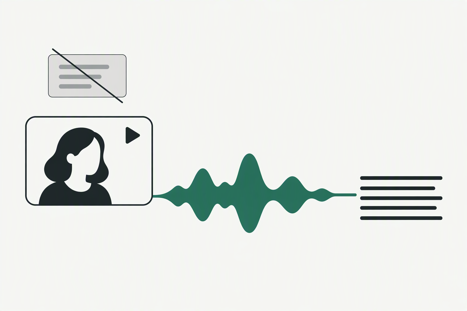 A waveform running out of a video frame and turning into lines of text, while a separate block of on-screen text is struck through
